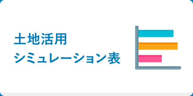 土地活用シミュレーション表
